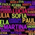 como elegir nombres para niñas